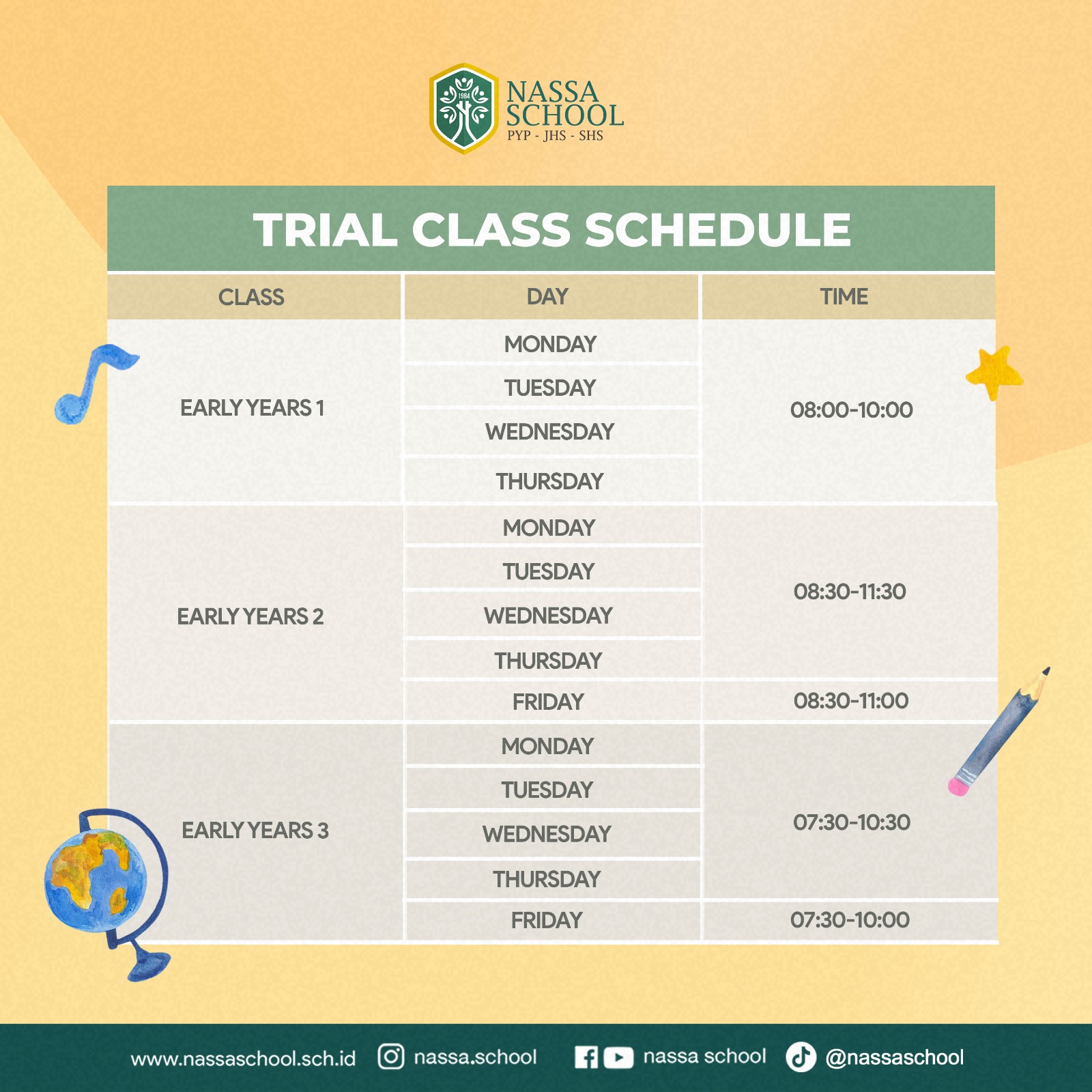 trial-class